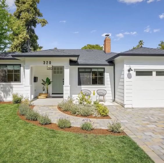 Importance of Functional Landscaping